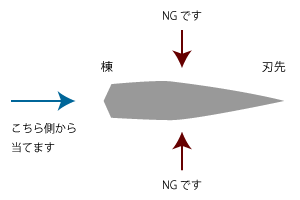 鑑賞01袱紗_02