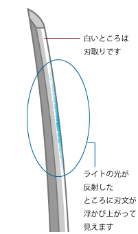 刃文を見るとき2